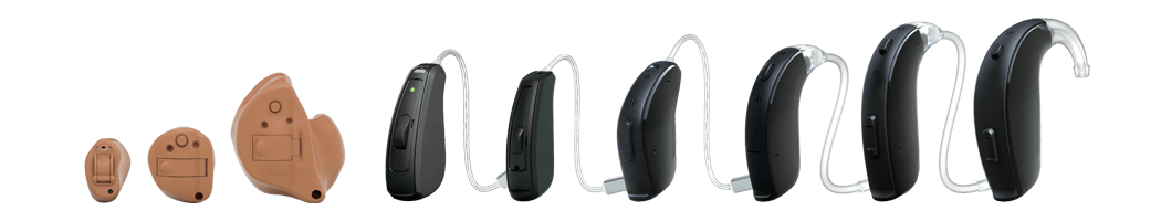 Modèle RITE sur mesure